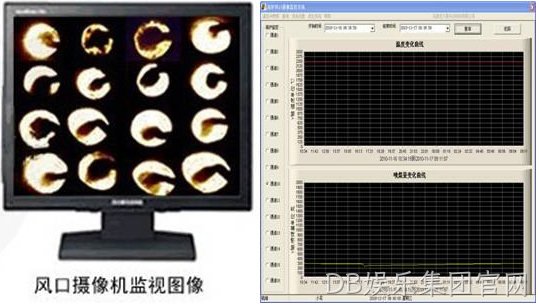 DB娱乐集团官网