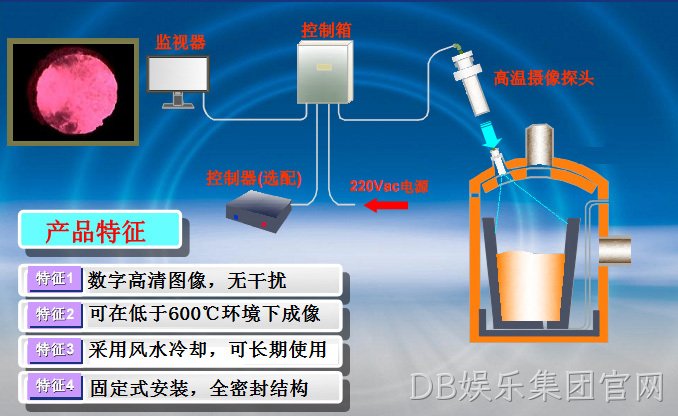 DB娱乐集团官网