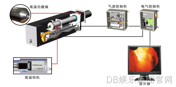 DB娱乐集团官网